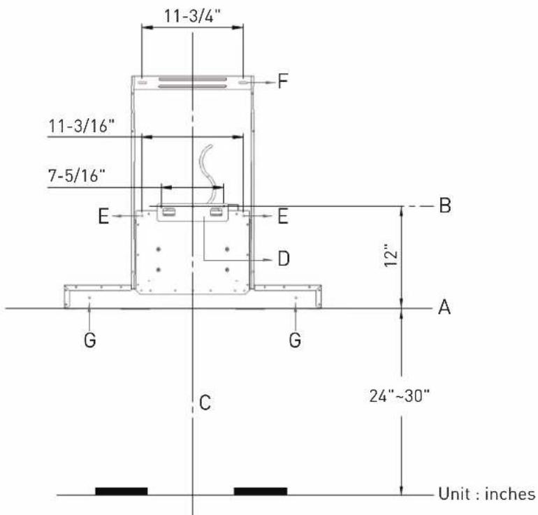 Thor ARH30T - INSTALLATION PROCEDURES - 1