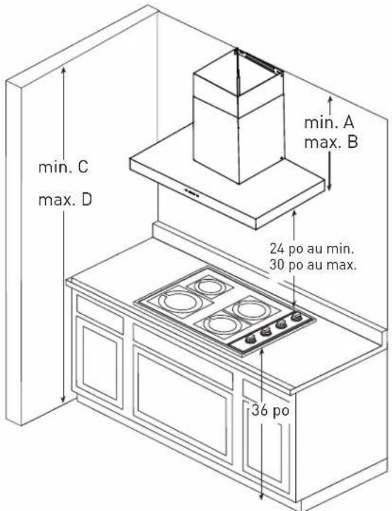 Thor ARH30T - Position - 1