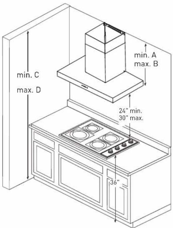 Thor ARH30T - Position - 1