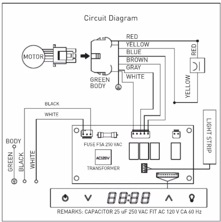 Thor ARH30T - Specification Chart - 1