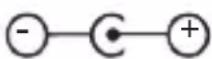 Imperial DABMAN i410 BT - SYMBOL BEDEUTUNG - 4