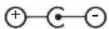 Imperial DABMAN i410 BT - SYMBOL BEDEUTUNG - 3
