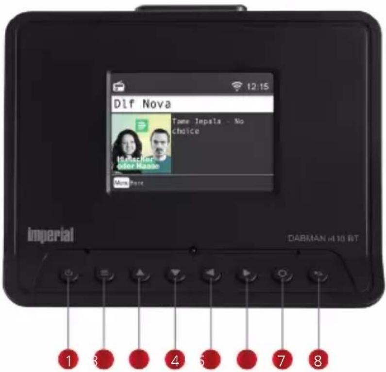 Imperial DABMAN i410 BT - APERÇU DES ÉLÉMENTS DE COMMANDE - 2
