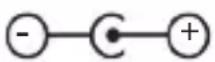 Imperial DABMAN i410 BT - SYMBOL MEANING - 4
