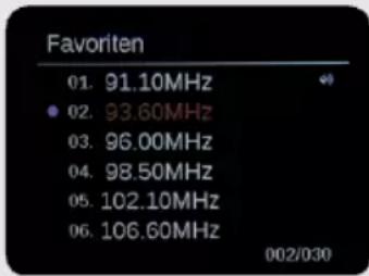 Favoriten 01. 91.10MHz 02. 93.60MHz 03. 96.00MHz 04. 98.50MHz 05. 102.10MHz 06. 106.60MHz 002/030