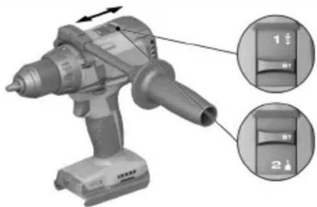 HILTI SBT 6-22 - 4