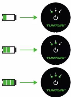 TUNTURI Vibrating Massage Roller 14TUSYO072 - Indication pendant la charge - 1