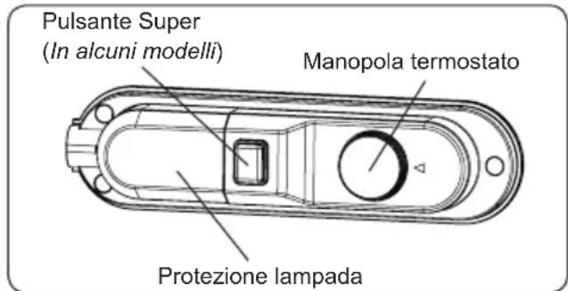 CONTINENTAL EDISON CEF2D240WE - Regolazione del termostato - 2