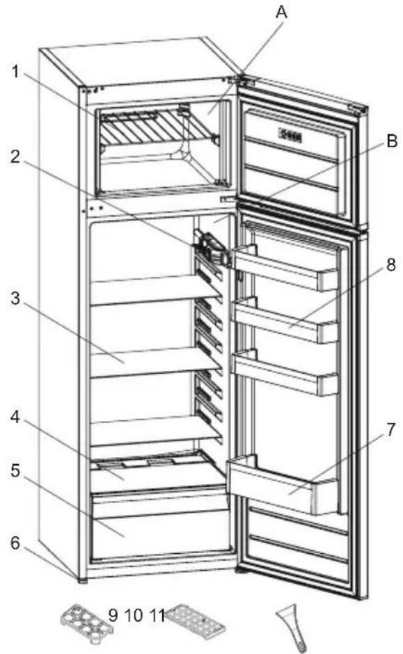 CONTINENTAL EDISON CEF2D240WE - DESCRIÇÃO ELETRODOMÉSTICO - 1