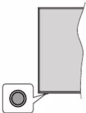 CONTINENTAL EDISON CELED32HD24B3 - Standby Notifications - 1