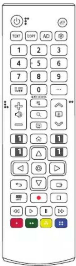 TEXT 1 2 3 4 5 6 7 8 9 0 ... + - 1 1 1 1 △ 1 ◀ ◎ ▶ ← ▽ → ← ● □ ◀ ▶ Ⅱ ▶> +