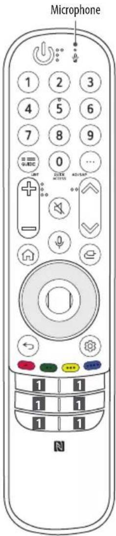 Microphone 1 2 3 4 5 6 7 8 9 0 ... LOAD EXIT CHANGE N