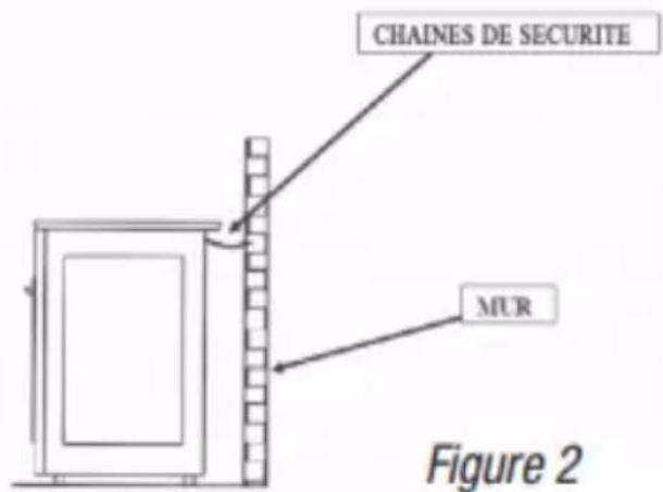 CHAINES DE SECURITE MUR Figure 2