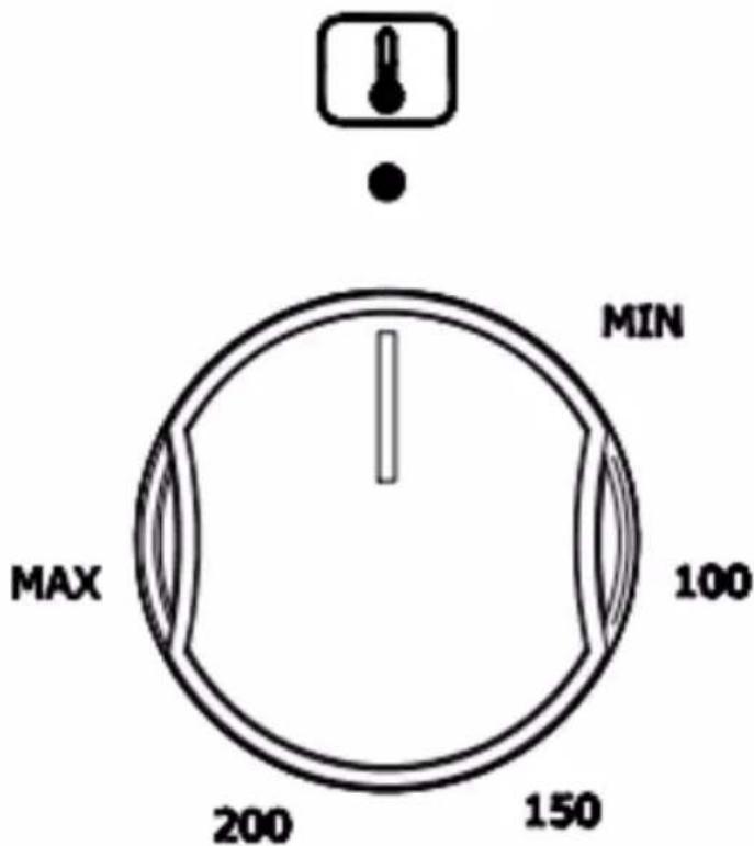 MIN MAX 100 200 150