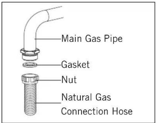 GERMANIA BA6GX - For natural gas connection; - 1
