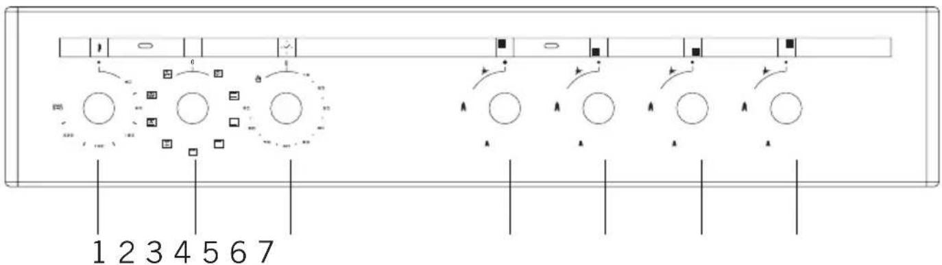 GERMANIA BA6GX - CONTROL PANEL - 1