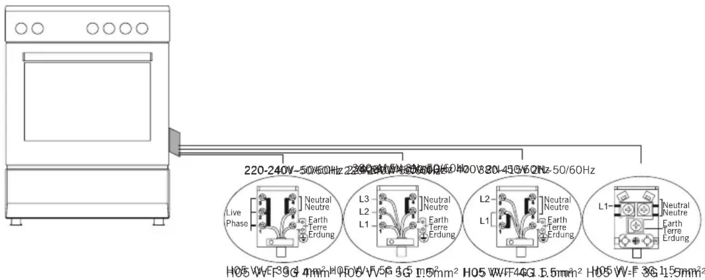 GERMANIA BA6GX - Electrical Connection - 1