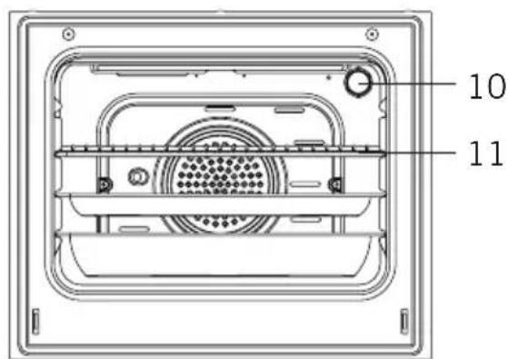GERMANIA BA6GX - INTRODUCTION OF THE APPLIANCE - 9