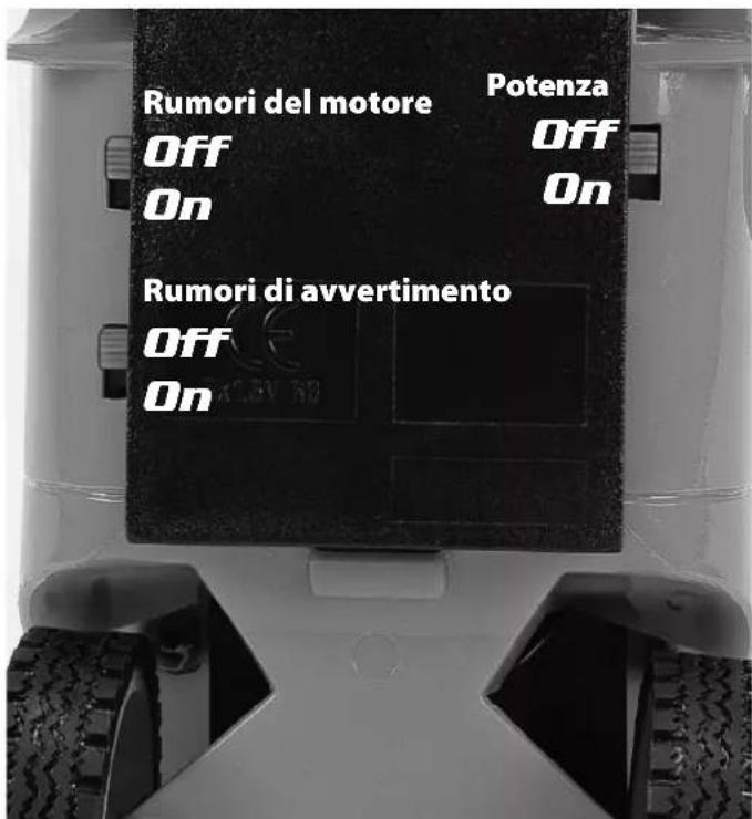 Carson Linde H 40 D - Fatto questo, è possibile attivare il modello. - 1