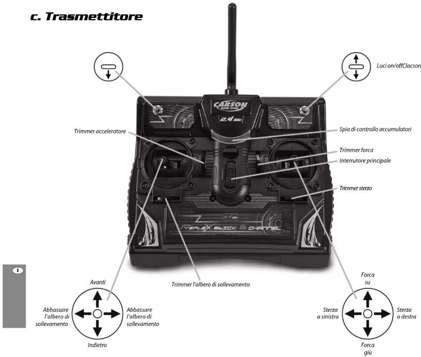 Carson Linde H 40 D - Misure di sicurezza - 4