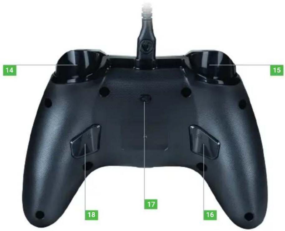 Nacon EVOL-X Pro - Elementi del controller - 2