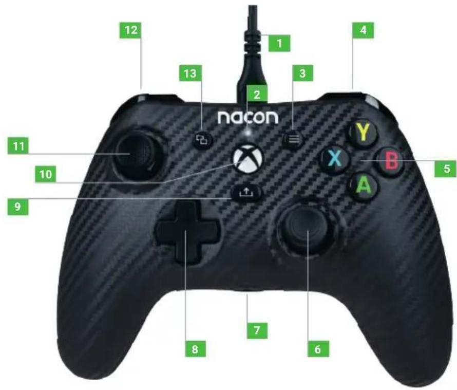 Nacon EVOL-X Pro - Controller onderdelen - 1