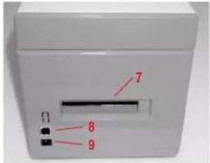 Renkforce RF-HSP-500 - Bedieningselementen - 2