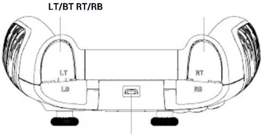 LT/BT RT/RB LT LT LT RT RB