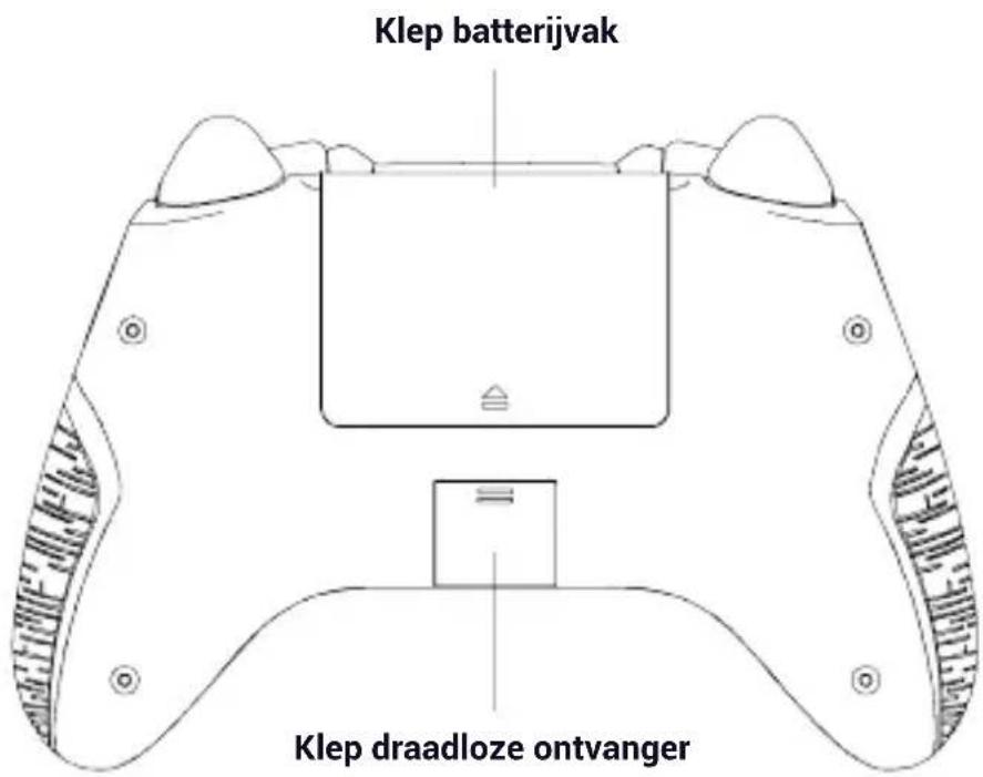 Nacon Cloud Gaming Controller - Inhoud - 1