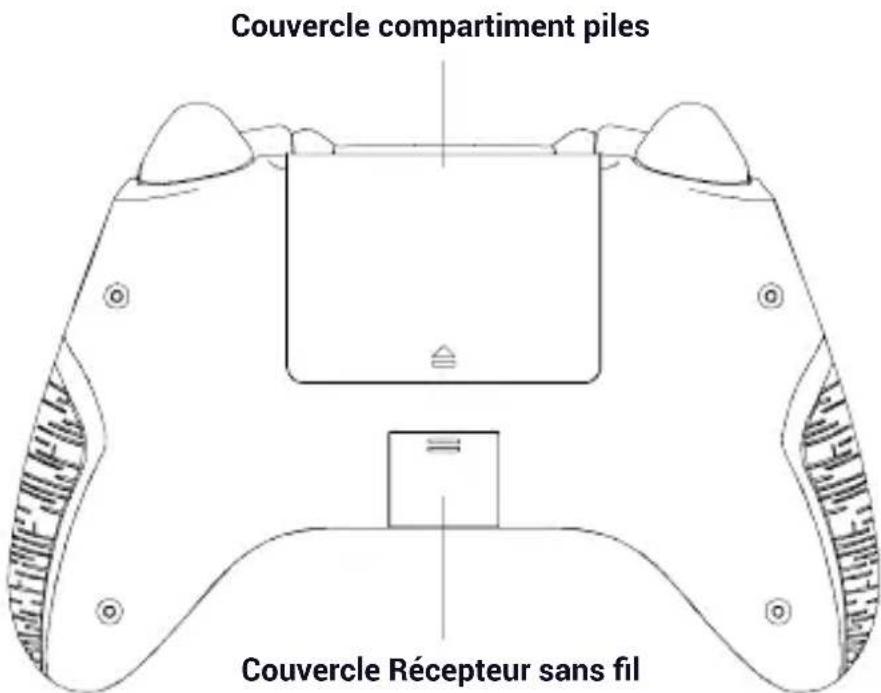 Couvercle compartiment piles Couvercle Récepteur sans fil