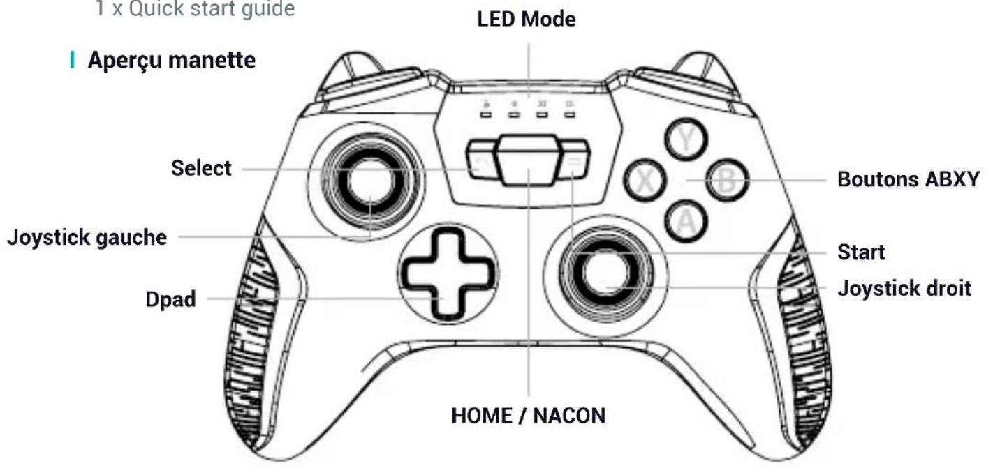 I x Quick start guide LED Mode Aperçu manette Select Joystick gauche Dpad HOME / NACON Boutons ABXY Start Joystick droit