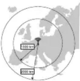 Eurochron EFWS S250 - e) DCF signal reception - 1