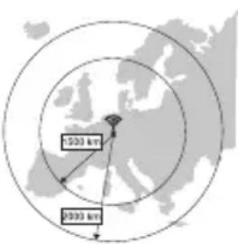 Eurochron EFWS S250 - e) DCF-ontvangst - 1