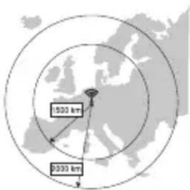 Eurochron EFWS S250 - e) DCF-Empfang - 2