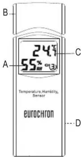 Eurochron EFWS S250 - b) Außensor - 1