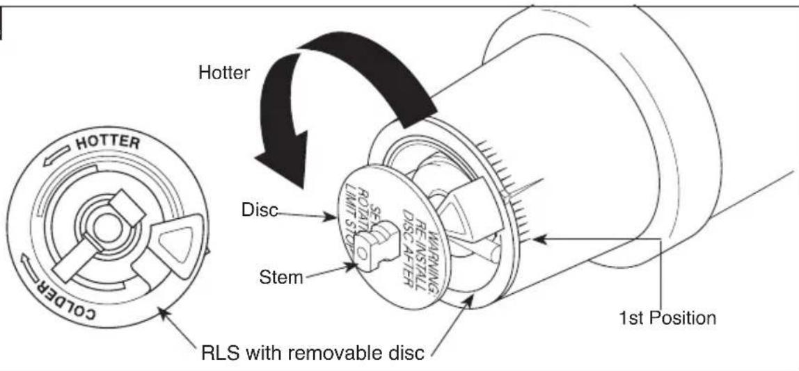 DELTA T14459 - Adjusting the Rotational Limit Stop – Identify RSL type from pages 6-7. - 1