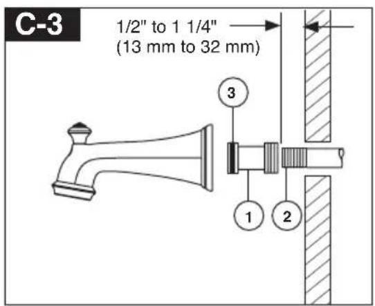 DELTA T14459 - Iron Pipe Installation - 1