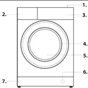 INDESIT BWE91496XWVFR - DESCRIPTION DU PRODUIT - 1