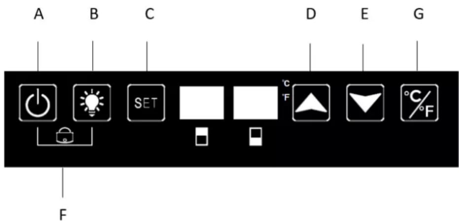 LA SOMMELIERE LSBI36BDZ - OPERATING INSTRUCTIONS - 1