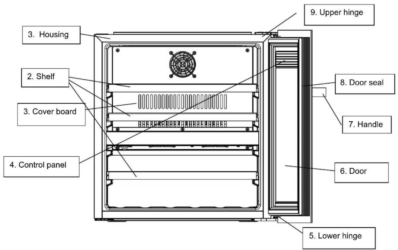 LA SOMMELIERE LSBI36BDZ - DESCRIPTION OF THE APPLIANCE - 2