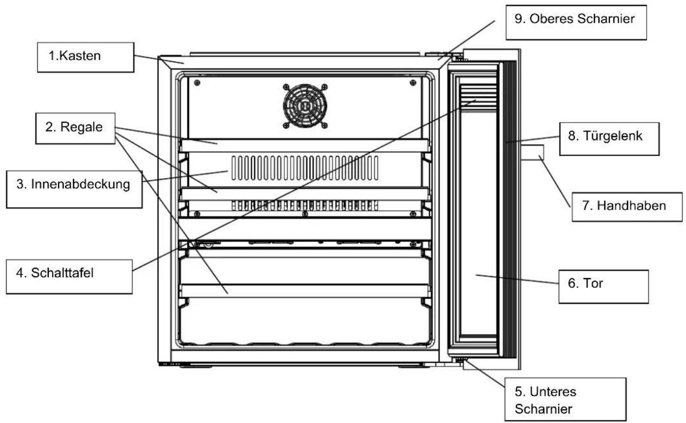 LA SOMMELIERE LSBI36BDZ - GERÄTEBESCHREIBUNG - 2