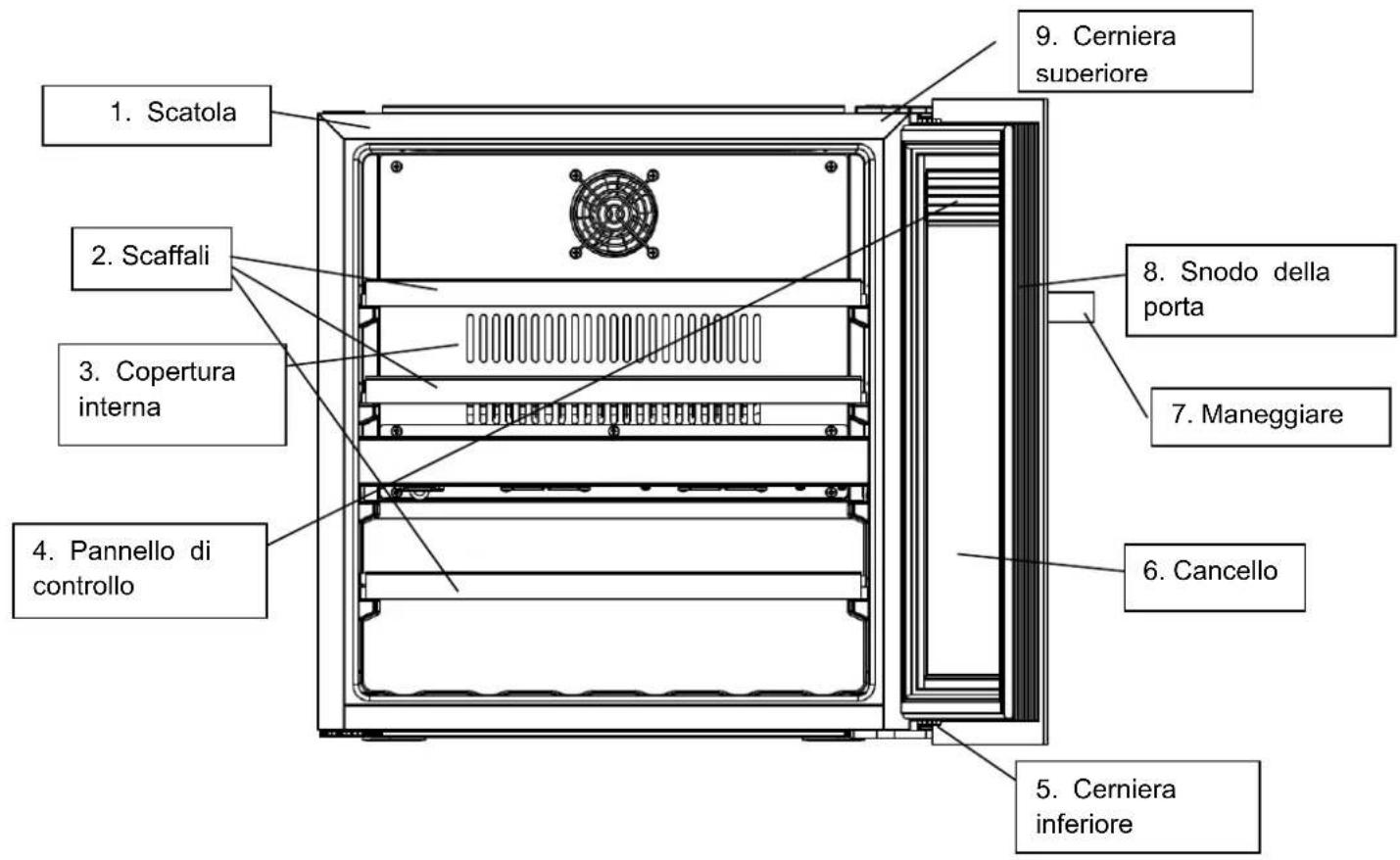 LA SOMMELIERE LSBI36BDZ - DESCRIZIONE DELL'APPARECCHIO - 2