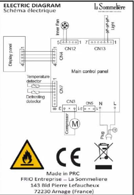 LA SOMMELIERE LSBI36BDZ - AVERTISSEMENT - 2