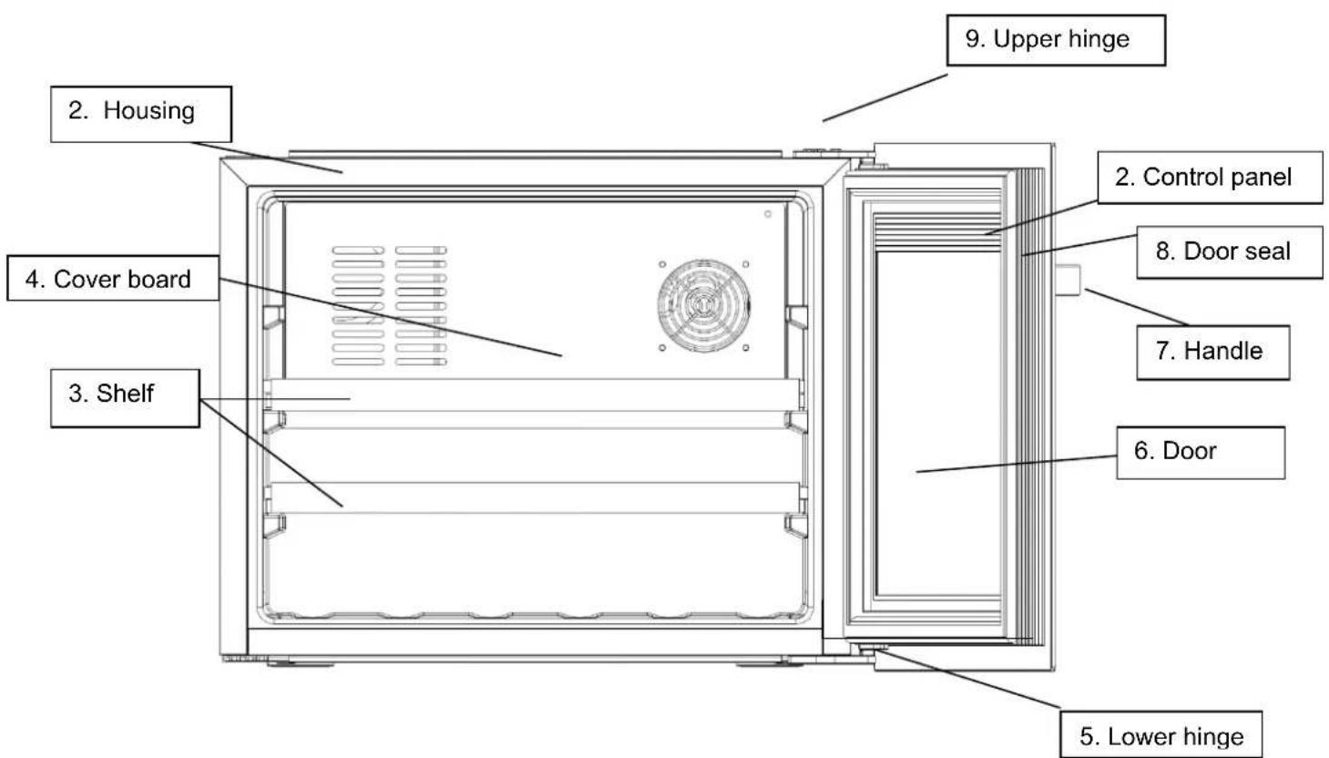 LA SOMMELIERE LSBI36BDZ - DESCRIPTION OF THE APPLIANCE - 1