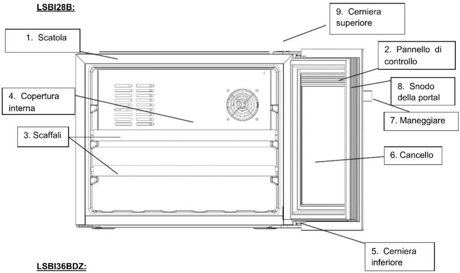LA SOMMELIERE LSBI36BDZ - DESCRIZIONE DELL'APPARECCHIO - 1