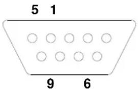 5 1 9 6