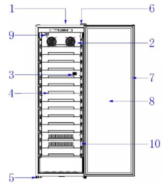 LA SOMMELIERE PRO160 - DESCRIPCIÓN DEL PRODUCTO - 1