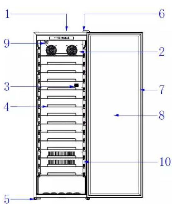 LA SOMMELIERE PRO160 - TECHNICAL DATA - 2