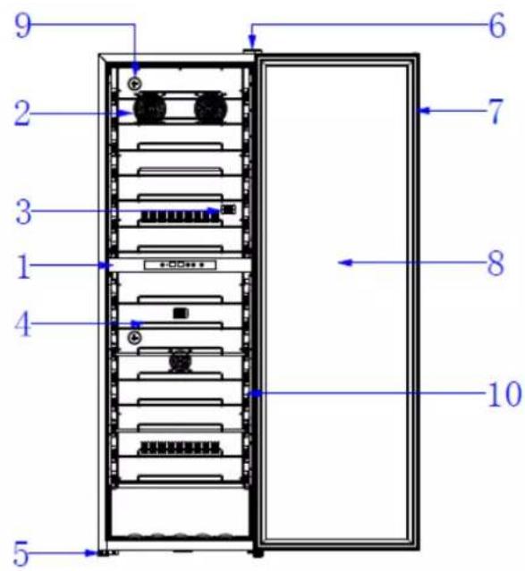 LA SOMMELIERE PRO160 - TECHNICAL DATA - 3