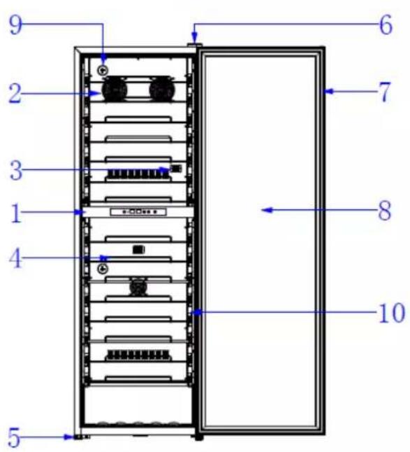 LA SOMMELIERE PRO160 - DESCRIPCIÓN DEL PRODUCTO - 2